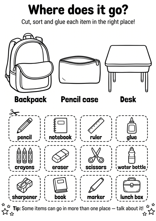 A hands-on cut and sort activity where children organize 12 school objects including pencil, notebook, ruler, glue, crayons, eraser, scissors, water bottle, sharpener, book, marker, and lunch box into a backpack, pencil case, or desk.