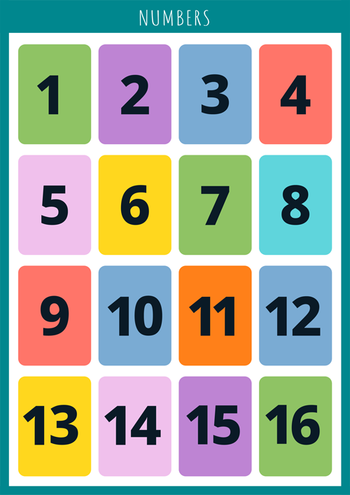 Numbers