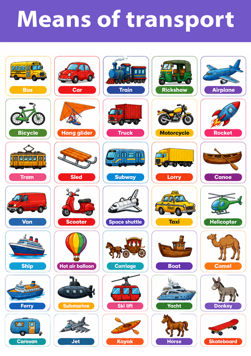 Free ESL Transportation Flashcards – Means of Transport Vocabulary