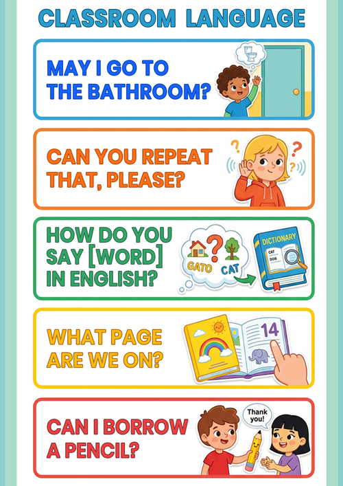 Empower your ESL students with this vibrant 'Classroom Language' poster from MyFunKids.com. Featuring essential English phrases like 'May I go to the bathroom?' and 'Can you repeat that?', this printable visual aid is perfect for primary school teachers and language learners