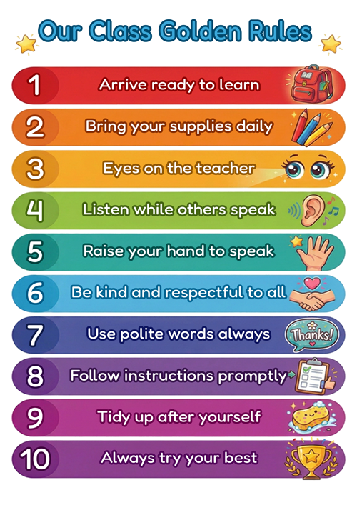 Fun and colorful classroom rules poster to help teachers build a positive and structured learning environment. Printable in A3 and A4 sizes.